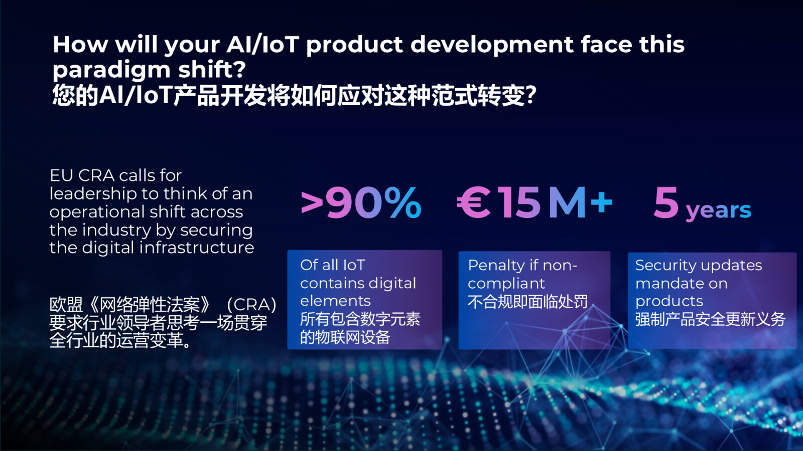 Speaking at MWCShanghai, Mr Jean-Louis Carrara, SVP of Kigen presented the challenge for industry leadership in electronics exports and pragmatic, cost-effective interventions immediately available.